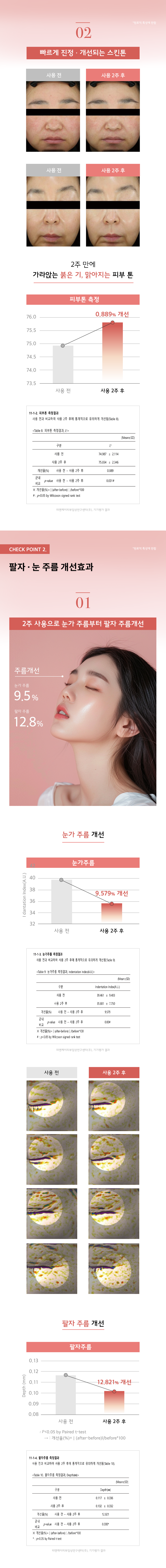 크림