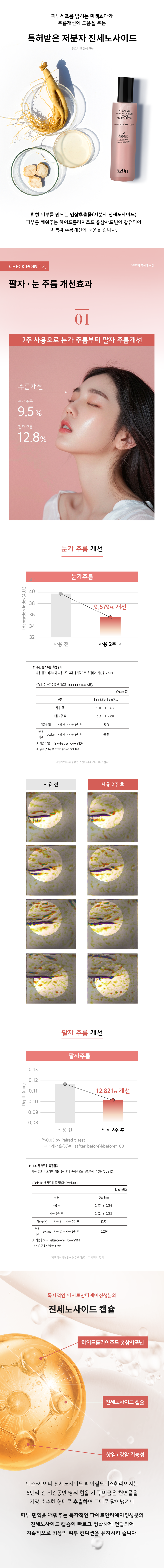 모이스처라이저
