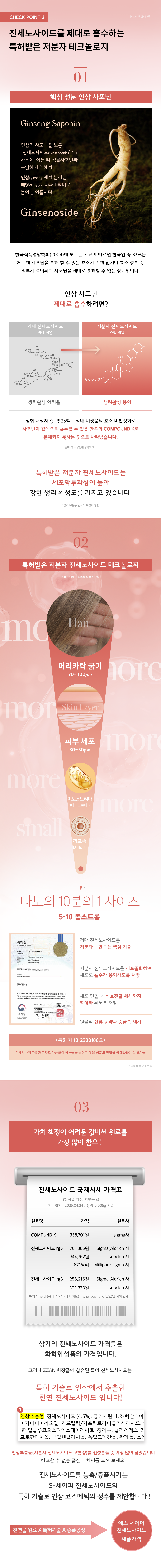 모이스처라이저