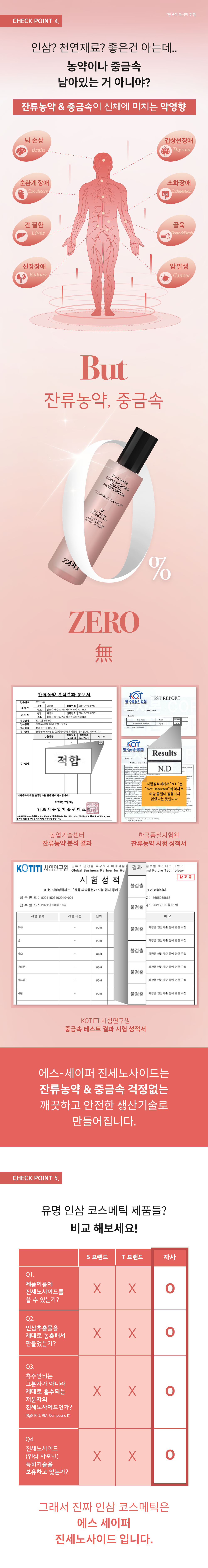 모이스처라이저